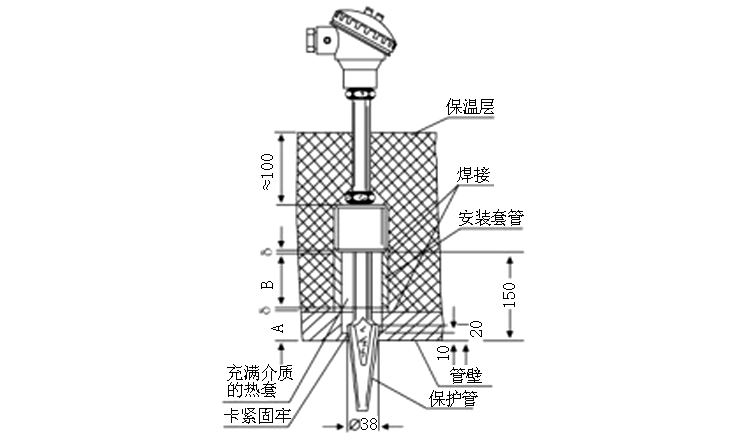 煙道、風(fēng)道熱電偶安裝