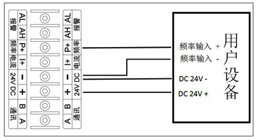 渦街流量計接線示意圖