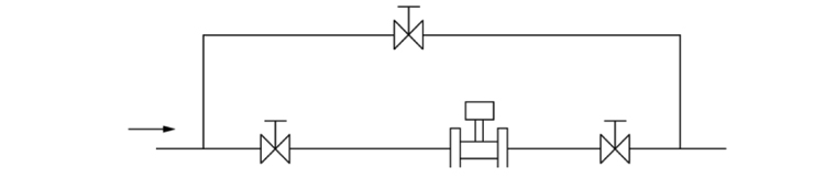 渦街流量計旁通管道示意圖