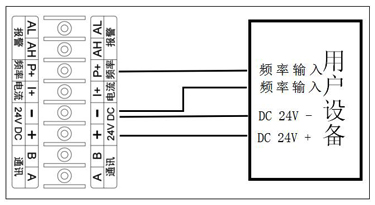 渦輪流量計(jì)24v頻率、脈沖